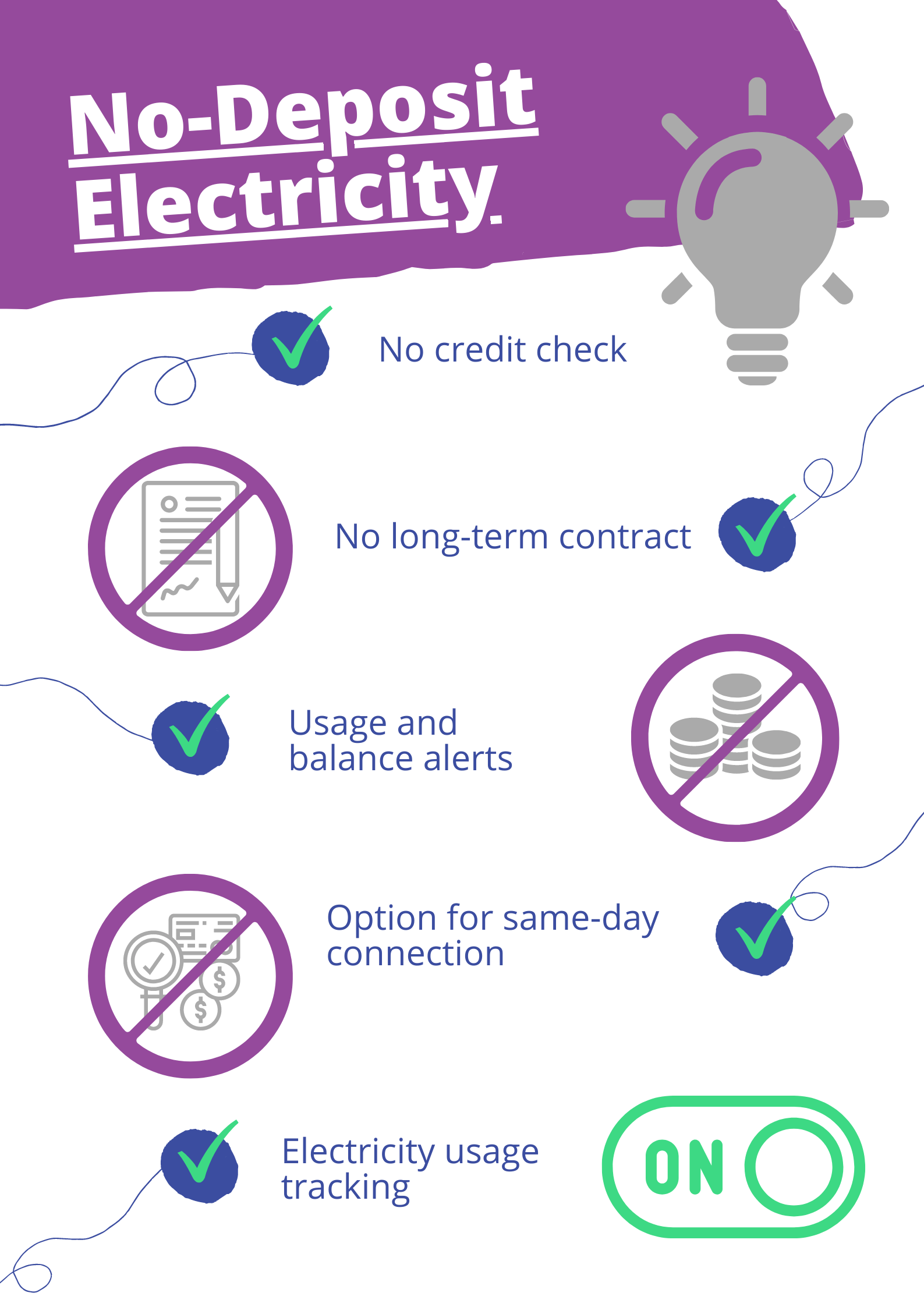 Compare Cheap NoDeposit Electricity Plans Choose Energy®
